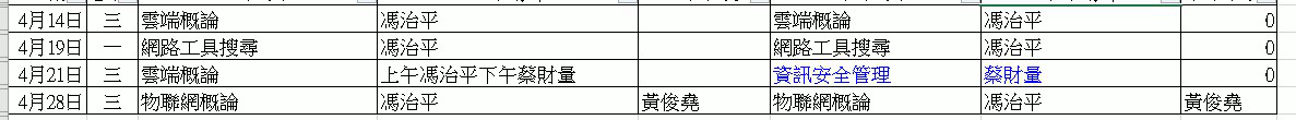 class schedule